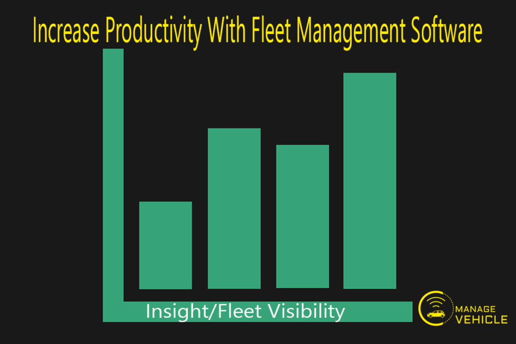 Fleet Visibility for Real-Time Tracking and Operational Transparency