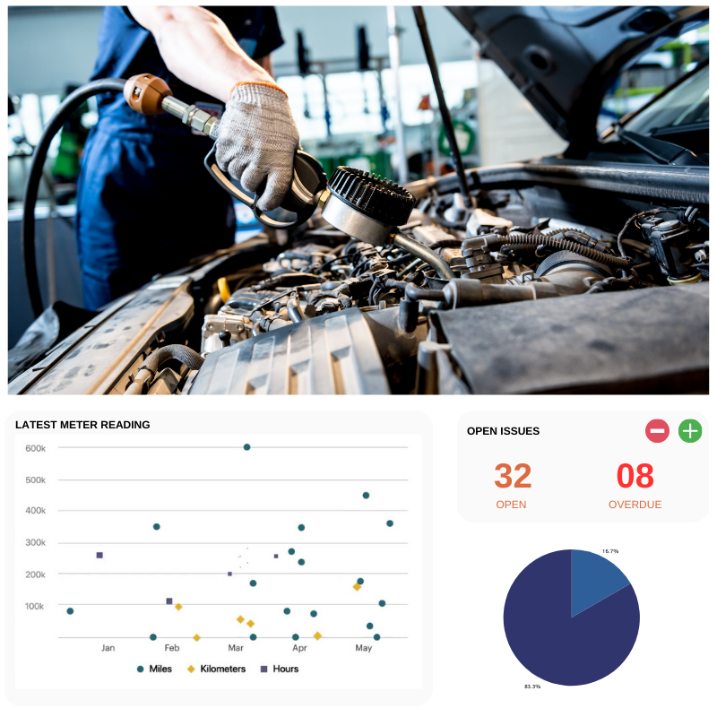 Monitor Your Service Provider Fleet's