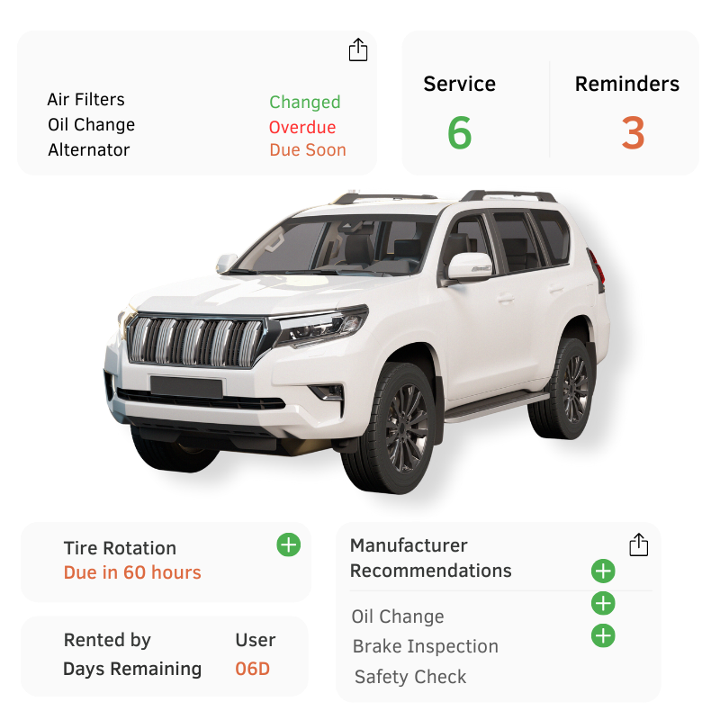 Optimise Your Preventive Maintenance Workflow