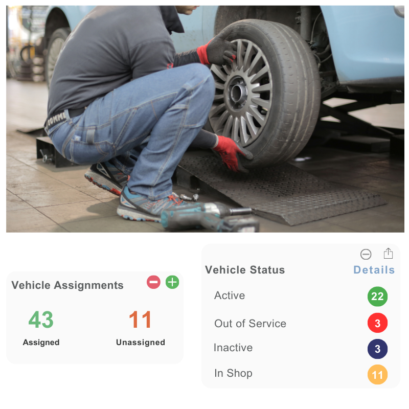 Fleet Efficiency and Maintenance Management