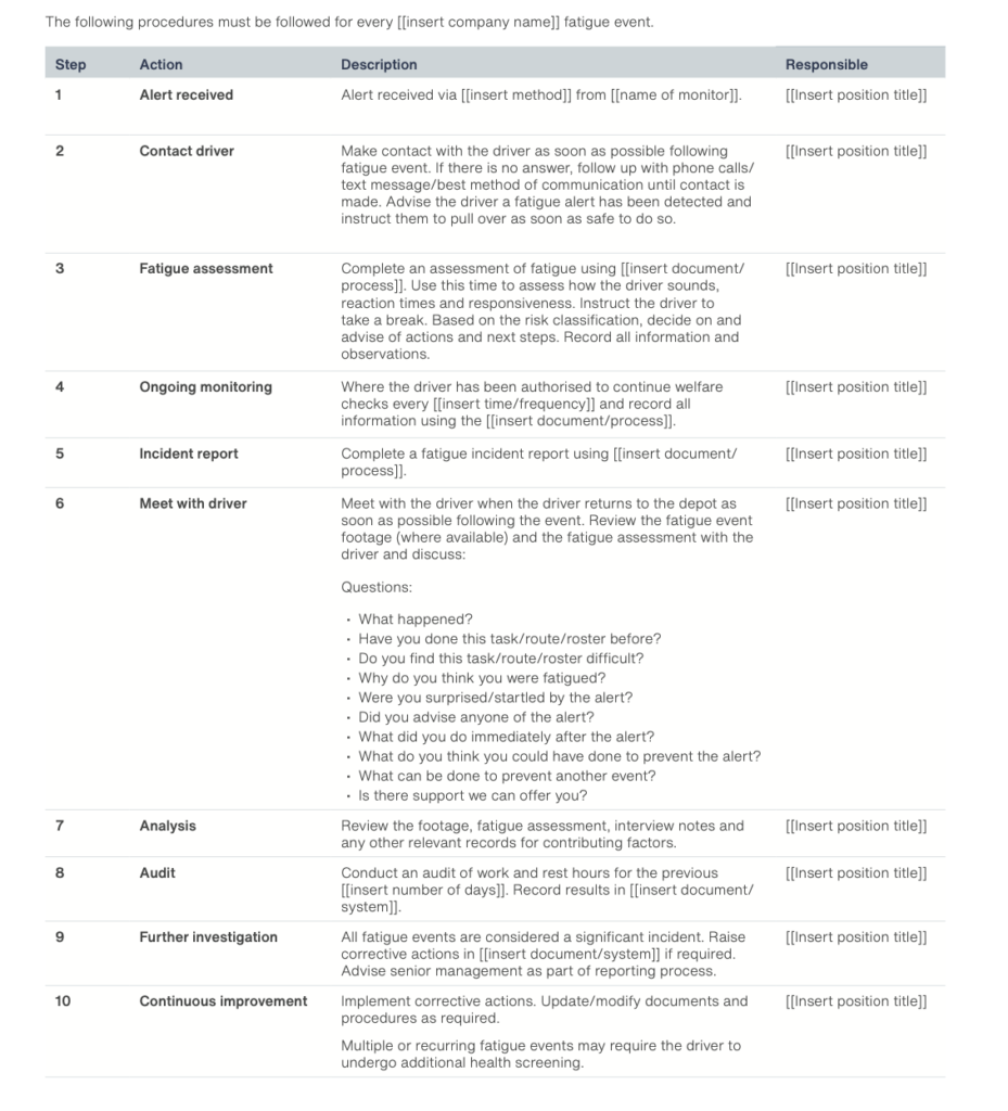 Driver Fatigue Management Plan for Fleet Safety