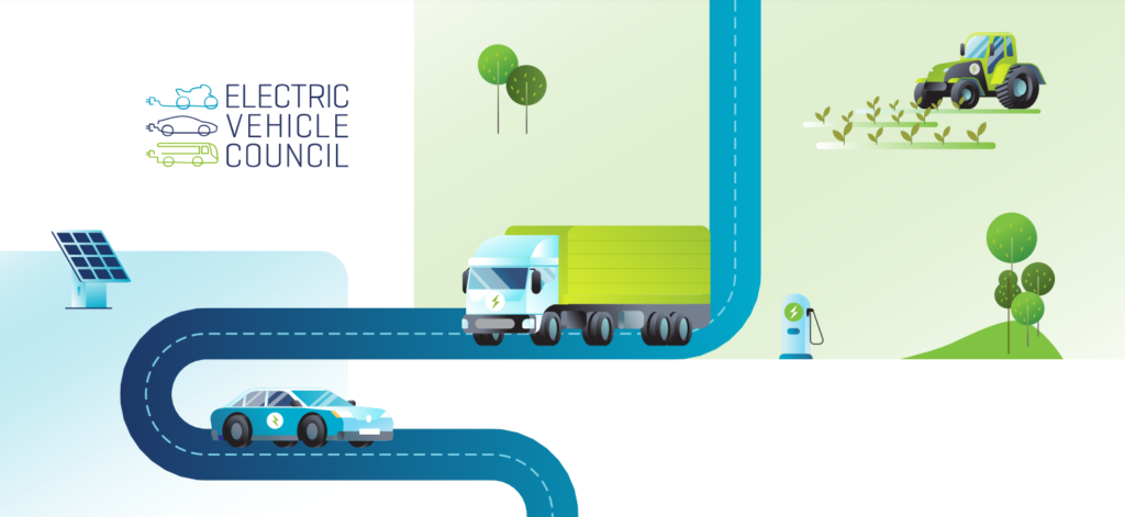 Australia's EV Transition for Decarbonization and Sustainability
