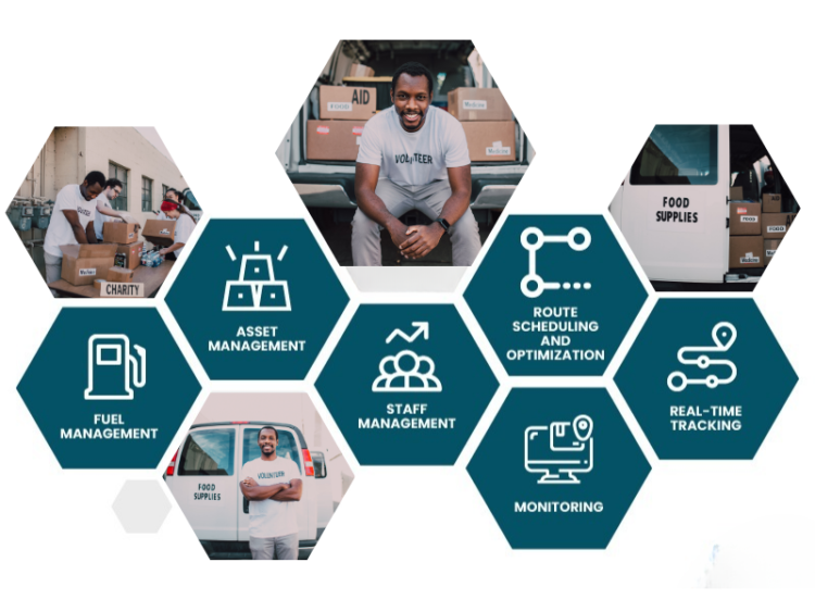 Manage Vehicle, Your Trusted Transport Management Software