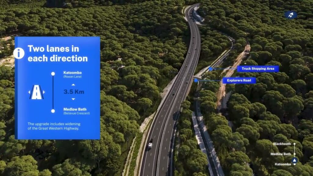 Great Western Highway Upgrade News